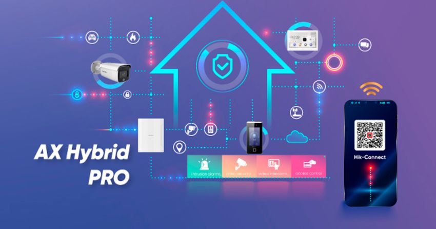 Sistemas de alarmas cableadas e inalámbricas Slide 2